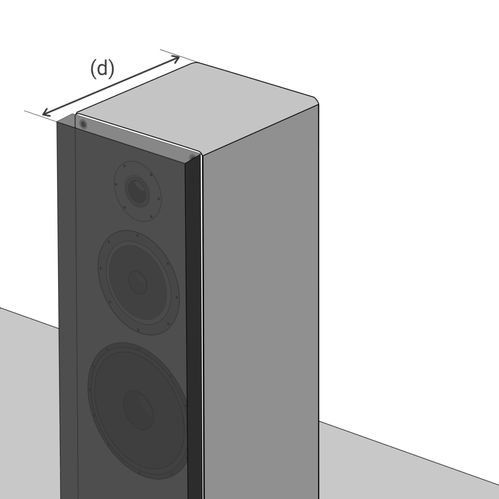 How to Measure Your Speakers